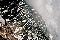 mt_quandary_is_a_quandary